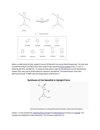 Below is a table listing the diols needed to convert the NanoKid into various NanoProfessionals. The diols used
to create NanoPilgrim and NanoTexan were made through reductive pinacol coupling of the 1,4- and 1,5diketones with SmI2 and Mg/TiCl4. To create the diols used to make the NanoMonarch and the NanoScholar,
catalytic OsO4 was used to dihydroxylate the respective cycloalkenes. The diastereomeric ratios were
determined through 1H NMR using the diastereotopic acetal protons.[1]

Synthesis of the NanoKid in Upright Form]

Stick Figure NanoPutian in its Energy Minimized Conformation. Determined Using Spartan.

3-Butyn-1-ol was reacted with methanesulfonyl chloride and triethanolamine to produce its mesylate. The
mesylate was displaced to make thiolacetate. The thiol was coupled with 3,5-

 
