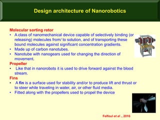 Nano - Robotics - The future world | PPT