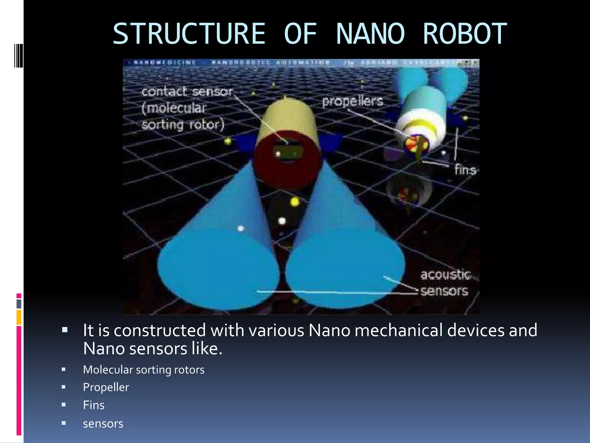 NANO ROBOT HEART SURGEON 20-310.pptx