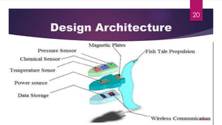 Design Architecture
8/20/2015
20
 
