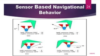 Sensor Based Navigational
Behavior
8/20/2015
24
 