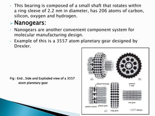 • This bearing is composed of a small shaft that rotates within
a ring sleeve of 2.2 nm in diameter, has 206 atoms of carbon,
silicon, oxygen and hydrogen.
 Nanogears:
• Nanogears are another convenient component system for
molecular manufacturing design.
• Example of this is a 3557 atom planetary gear designed by
Drexler.
Fig : End , Side and Exploded view of a 3557
atom planetary gear
 