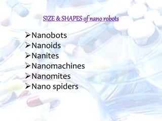 SIZE & SHAPES of nano robots
Nanobots
Nanoids
Nanites
Nanomachines
Nanomites
Nano spiders
 