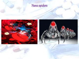 Nano spiders
 