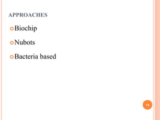 APPROACHES
Biochip
Nubots
Bacteria based
14
 