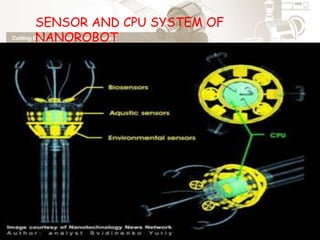 Nano robotics@presentation zone | PPTX