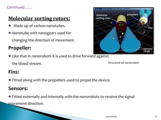 Nanorobotics | PPTX