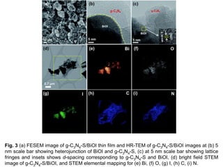Enhanced charge separation in g-C3N4–BiOI heterostructures for visible ...