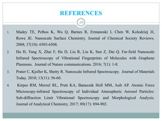 REFERENCES
26
1. Madey TE, Pelhos K, Wu Q, Barnes R, Ermanoski I, Chen W, Kolodziej JJ,
Rowe JE. Nanoscale Surface Chemistry. Journal of Chemical Society Reviews.
2008; 37(10): 6503-6508.
2. Hu H, Yang X, Zhai F, Hu D, Liu R, Liu K, Sun Z, Dai Q. Far-field Nanoscale
Infrared Spectroscopy of Vibrational Fingerprints of Molecules with Graphene
Plasmons. Journal of Nature communications. 2016; 7(1): 1-8.
3. Prater C, Kjoller K, Shetty R. Nanoscale Infrared Spectroscopy. Journal of Materials
Today. 2010; 13(11): 56-60.
4. Kirpes RM, Merzel RL, Pratt KA, Banaszak Holl MM, Ault AP. Atomic Force
Microscopy-infrared Spectroscopy of Individual Atmospheric Aerosol Particles:
Sub-diffraction Limit Vibrational Spectroscopy and Morphological Analysis.
Journal of Analytical Chemistry. 2017; 89(17): 894-902.
 