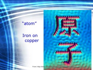“ atom”  Iron on copper From:  http://www.almaden.ibm.com/vis/stm/gallery.html 