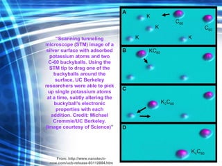 “ Scanning tunneling microscope (STM) image of a silver surface with adsorbed potassium atoms and two C-60 buckyballs. Using the STM tip to drag one of the buckyballs around the surface, UC Berkeley researchers were able to pick up single potassium atoms at a time, subtly altering the buckyball's electronic properties with each addition. Credit: Michael Crommie/UC Berkeley. (Image courtesy of Science) ” From:  http://www.nanotech-now.com/ucb-release-03112004.htm 