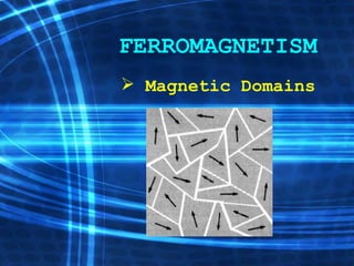 FERROMAGNETISM Magnetic Domains 