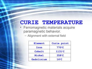 CURIE TEMPERATURE  Ferromagn e tic materials acquire paramagnetic behavior.  Alignment with external field  16 o C  Gadolinium 358 o C Nickel 1131 o C Cobalt 770 o C Iron Curie point Element 