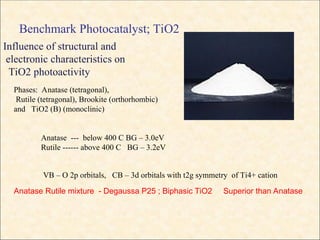 Tio2 Vb Nanoscience-and-Photocatalysis Nanoscience.ppt