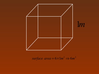 surface area = 6´1m2 Þ6m2 
m 1 
 
