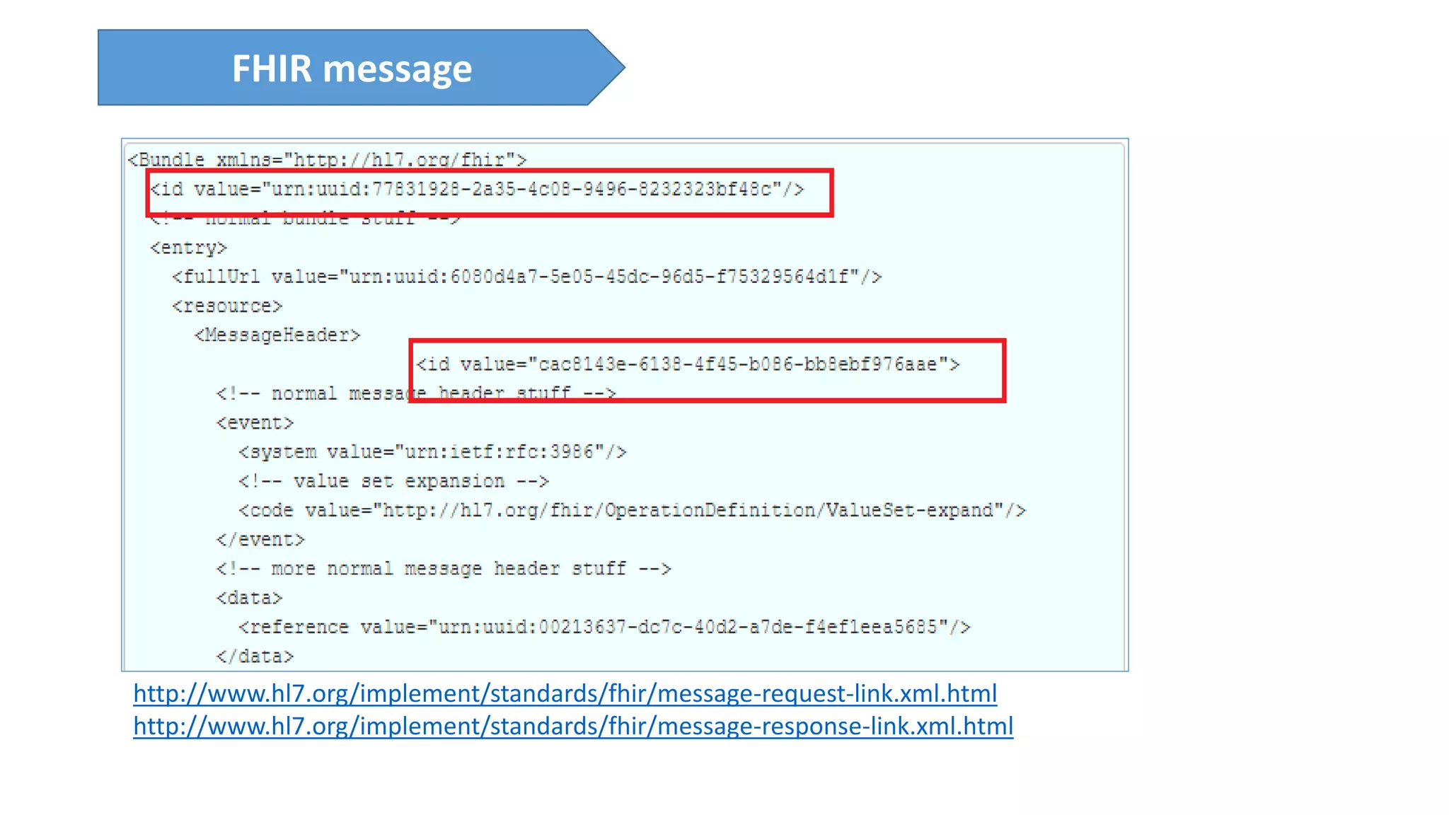 http://www.hl7.org/implement/standards/fhir/message-request-link.xml.html
http://www.hl7.org/implement/standards/fhir/message-response-link.xml.html
FHIR message
 
