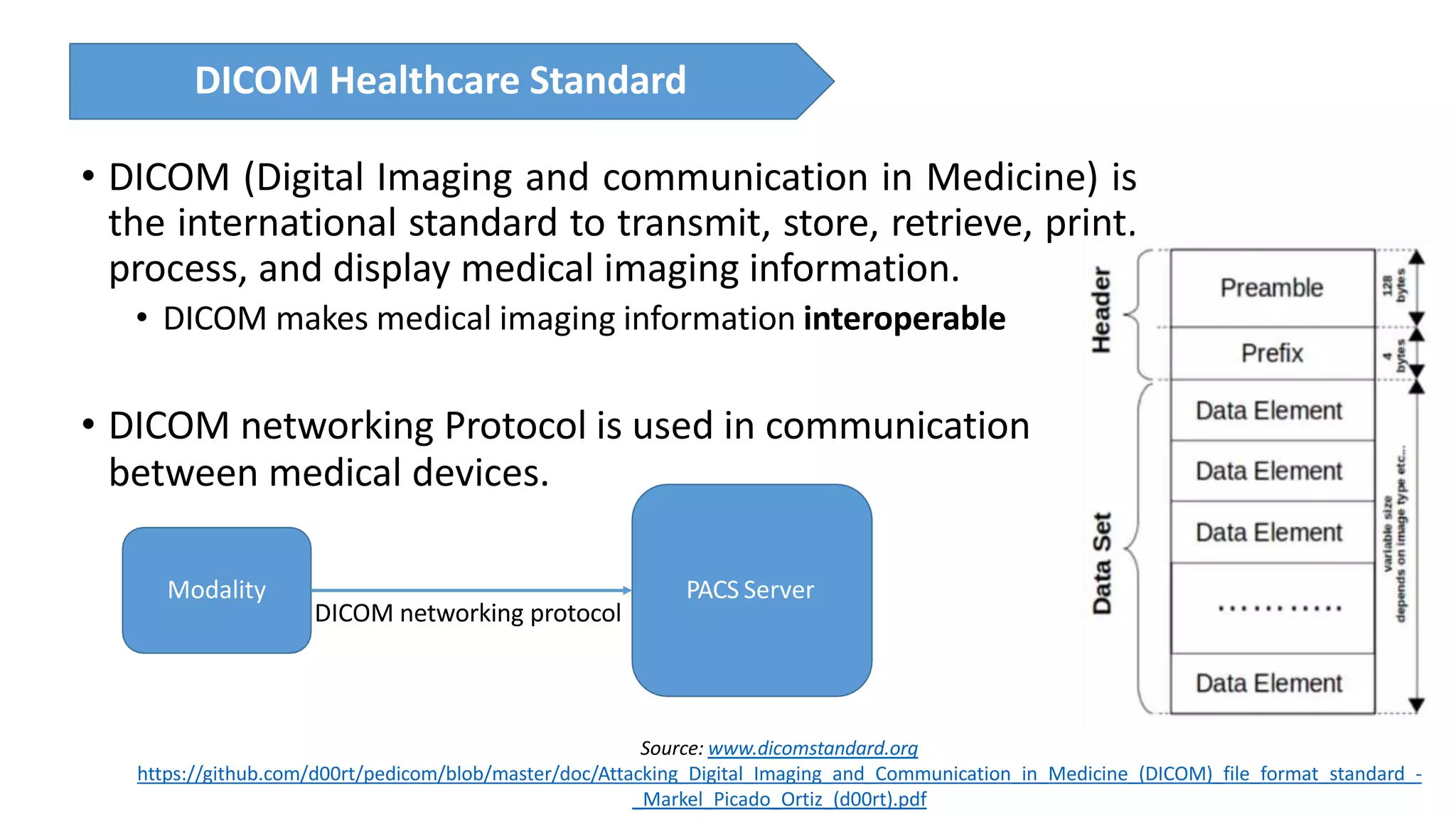 DICOM Healthcare Standard
• DICOM (Digital Imaging and communication in Medicine) is
the international standard to transmit, store, retrieve, print,
process, and display medical imaging information.
• DICOM makes medical imaging information interoperable
• DICOM networking Protocol is used in communication
between medical devices.
Modality PACS Server
DICOM networking protocol
Source: www.dicomstandard.org
https://github.com/d00rt/pedicom/blob/master/doc/Attacking_Digital_Imaging_and_Communication_in_Medicine_(DICOM)_file_format_standard_-
_Markel_Picado_Ortiz_(d00rt).pdf
 