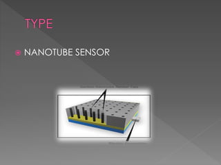  NANOTUBE SENSOR
 