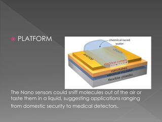  PLATFORM
The Nano sensors could sniff molecules out of the air or
taste them in a liquid, suggesting applications ranging
from domestic security to medical detectors.
 