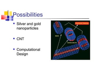 Possibilities
 Silver and gold
nanoparticles
 CNT
 Computational
Design
 