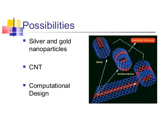 Nanosensors