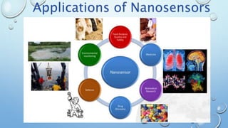 Applications of Nanosensors
 