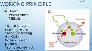 A. Direct
Measurement
PEBBLEs
* Sense ions and
small molecules
* used for sensing
H+, Ca2+,
Mg2+,Zn2+ and
glucose.
* some analyte lack
WORKING PRINCIPLE
 