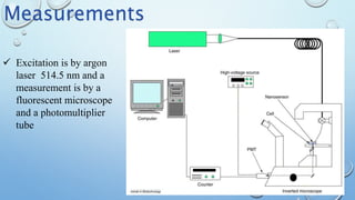  Excitation is by argon
laser 514.5 nm and a
measurement is by a
fluorescent microscope
and a photomultiplier
tube
Measurements
 