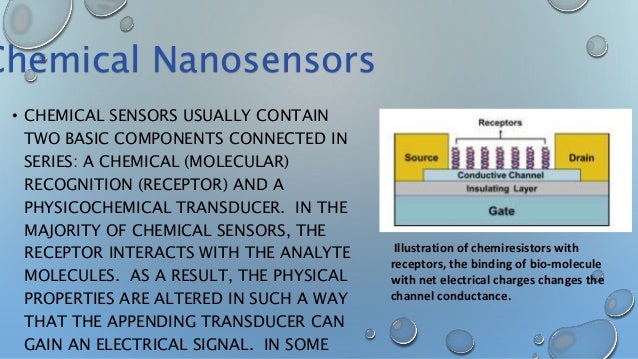 Nanosensors basics, design and applications