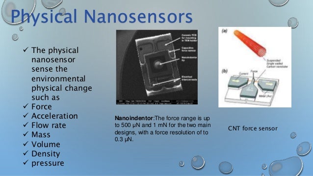 Nanosensors basics, design and applications