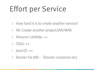 Effort per Service
> How hard is it to create another service?
> All: Create another project/JAR/WAR
> Amazon Lambda: ++
> OSGi: ++
> Java EE: ++
> Docker Fat JAR : - (Docker container etc)
 