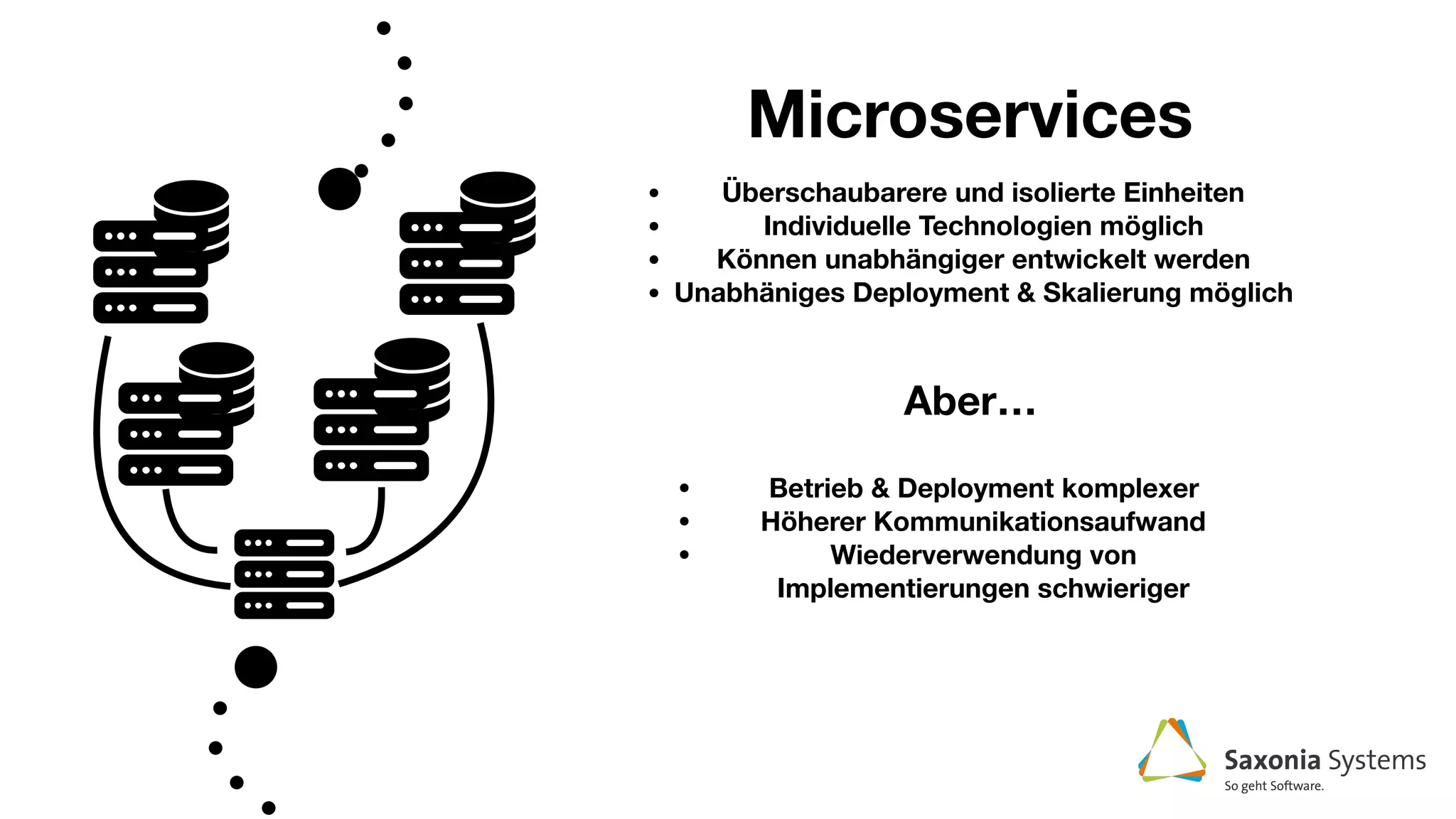 Microservices
• Überschaubarere und isolierte Einheiten
• Individuelle Technologien möglich
• Können unabhängiger entwickelt werden
• Unabhäniges Deployment & Skalierung möglich
Aber…
• Betrieb & Deployment komplexer
• Höherer Kommunikationsaufwand
• Wiederverwendung von
Implementierungen schwieriger
 