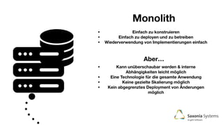 Monolith
• Einfach zu konstruieren
• Einfach zu deployen und zu betreiben
• Wiederverwendung von Implementierungen einfach
Aber…
• Kann unüberschaubar werden & interne
Abhängigkeiten leicht möglich
• Eine Technologie für die gesamte Anwendung
• Keine gezielte Skalierung möglich
• Kein abgegrenztes Deployment von Änderungen
möglich
 