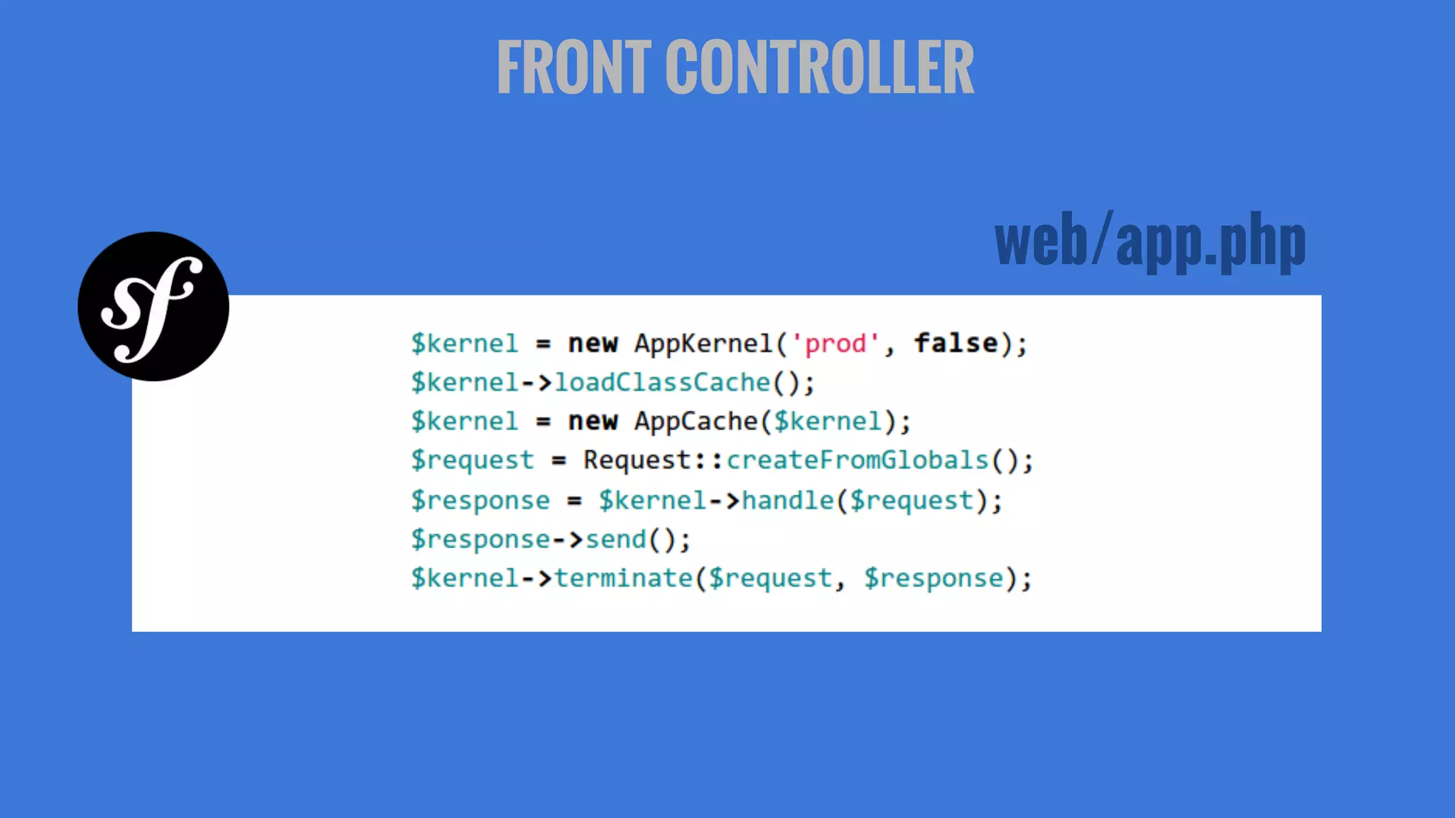 FRONT CONTROLLER
web/app.php
 