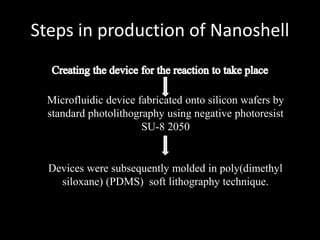 Steps in production of Nanoshell
Microfluidic device fabricated onto silicon wafers by
standard photolithography using negative photoresist
SU-8 2050
Devices were subsequently molded in poly(dimethyl
siloxane) (PDMS) soft lithography technique.
 