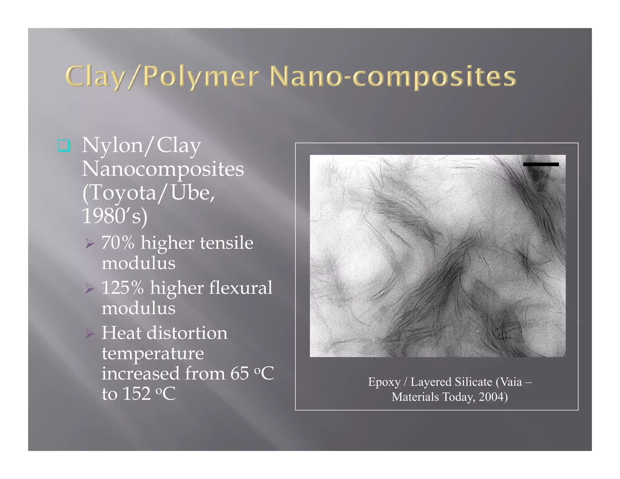 Nylon/Clay
Nanocomposites
(Toyota/Ube,
1980’s)
1980’ )
 70% higher tensile
 modulus
 125% higher flexural
 modulus
 Heat distortion
 H t di t ti
 temperature
 increased from 65 oC   Epoxy / Layered Silicate (Vaia –
 to
 t 152 oC                   Materials Today, 2004)
 