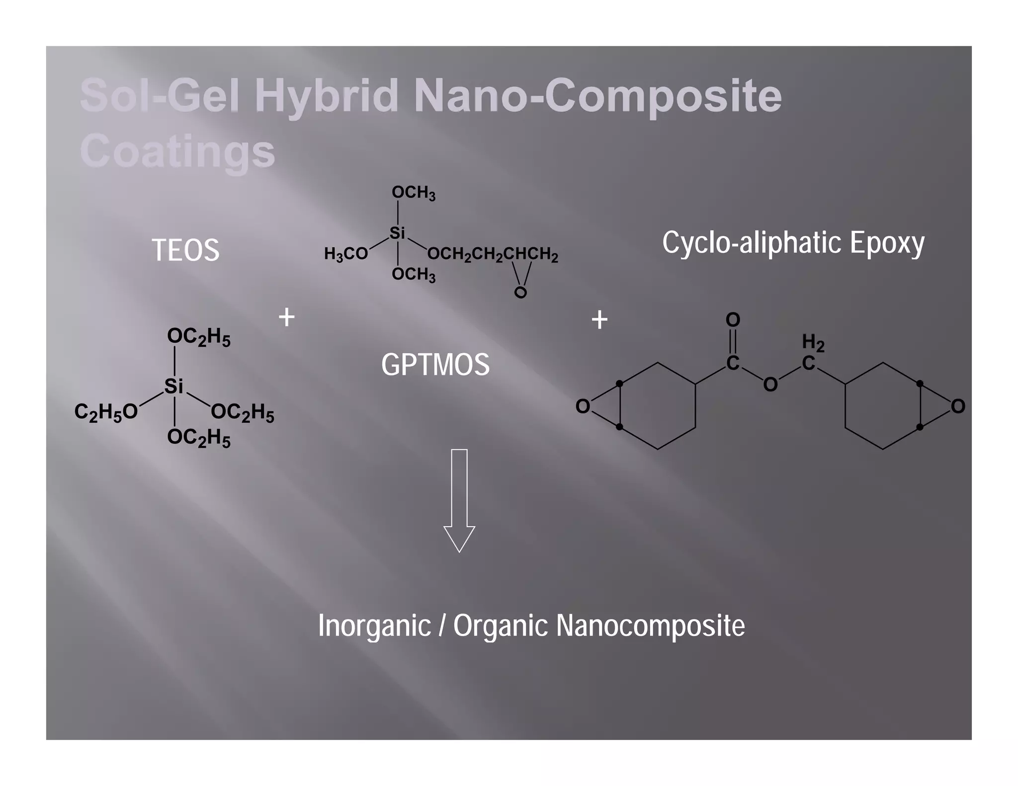 Sol-
Sol-Gel Hybrid Nano-Composite
               Nano-
Coatings
                              OCH3


        TEOS           H3CO
                              Si
                                 OCH2CH2CHCH2       Cyclo-aliphatic Epoxy
                              OCH3




                                         O
        OC2H5
                   +                            +        O
                                                                 H2
                              GPTMOS                     C       C
        Si                                                   O
C2H5O      OC2H5                                O                           O
        OC2H5




                       Inorganic / Organic Nanocomposite
                           g         g            p
 