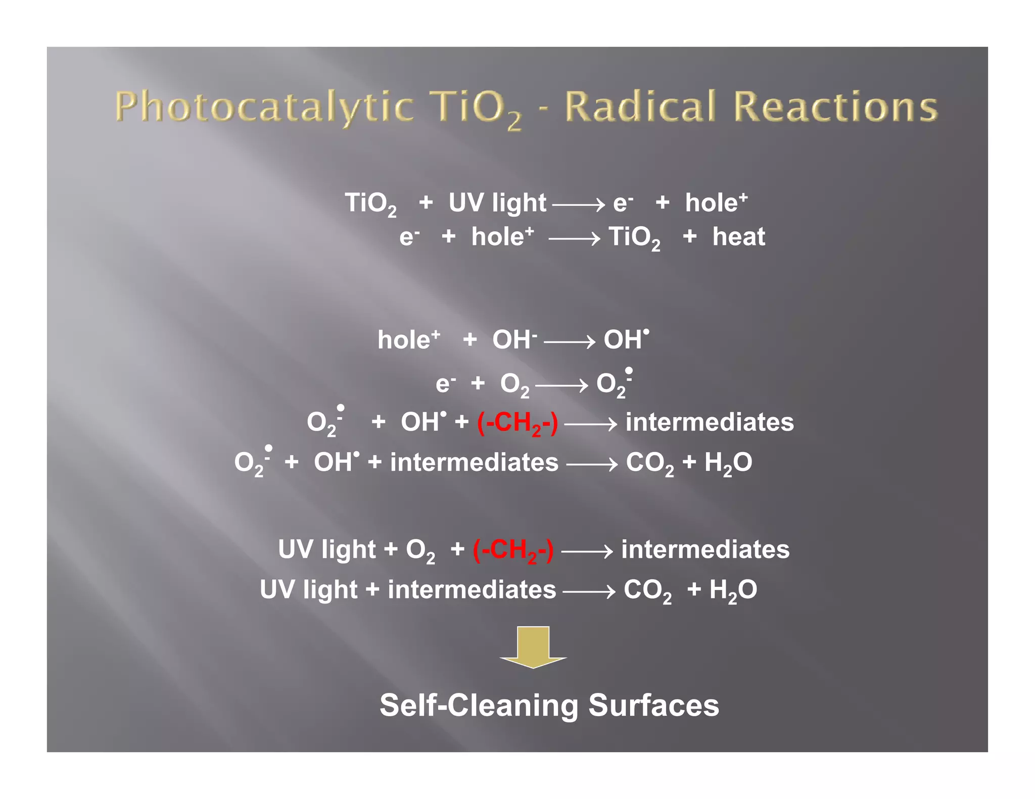 TiO2 + UV light ⎯→ e- + hole+
              e- + hole+ ⎯→ TiO2 + heat


            hole+ + OH- ⎯→ OH•
                e- + O ⎯→ O •
                      2
                            -
                             2
       •
     O2-   + OH• + (-CH2-) ⎯→ intermediates
  •
O2- + OH• + intermediates ⎯→ CO2 + H2O


   UV light + O2 + (-CH2-) ⎯→ intermediates
                            →
 UV light + intermediates ⎯→ CO2 + H2O



            Self-Cleaning Surfaces
 
