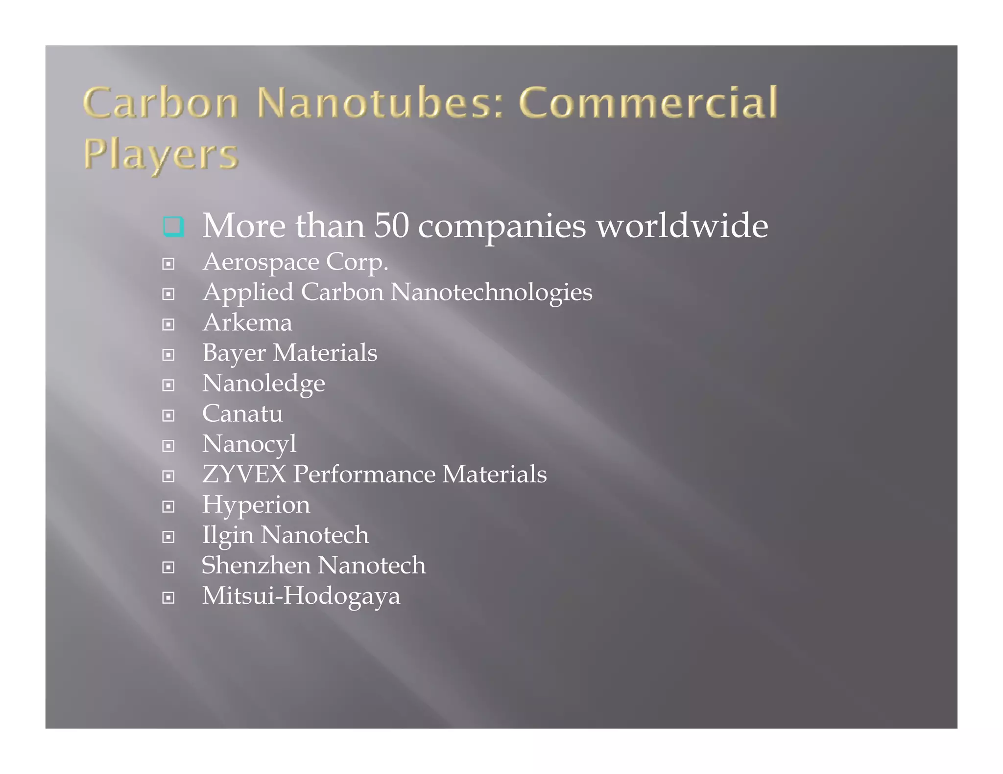 p
More than 50 companies worldwide
Aerospace Corp.
Applied Carbon Nanotechnologies
Arkema
Bayer Materials
Nanoledge
Canatu
Nanocyl
N       l
ZYVEX Performance Materials
Hyperion
Ilgin Nanotech
Shenzhen Nanotech
Mitsui-Hodogaya
 