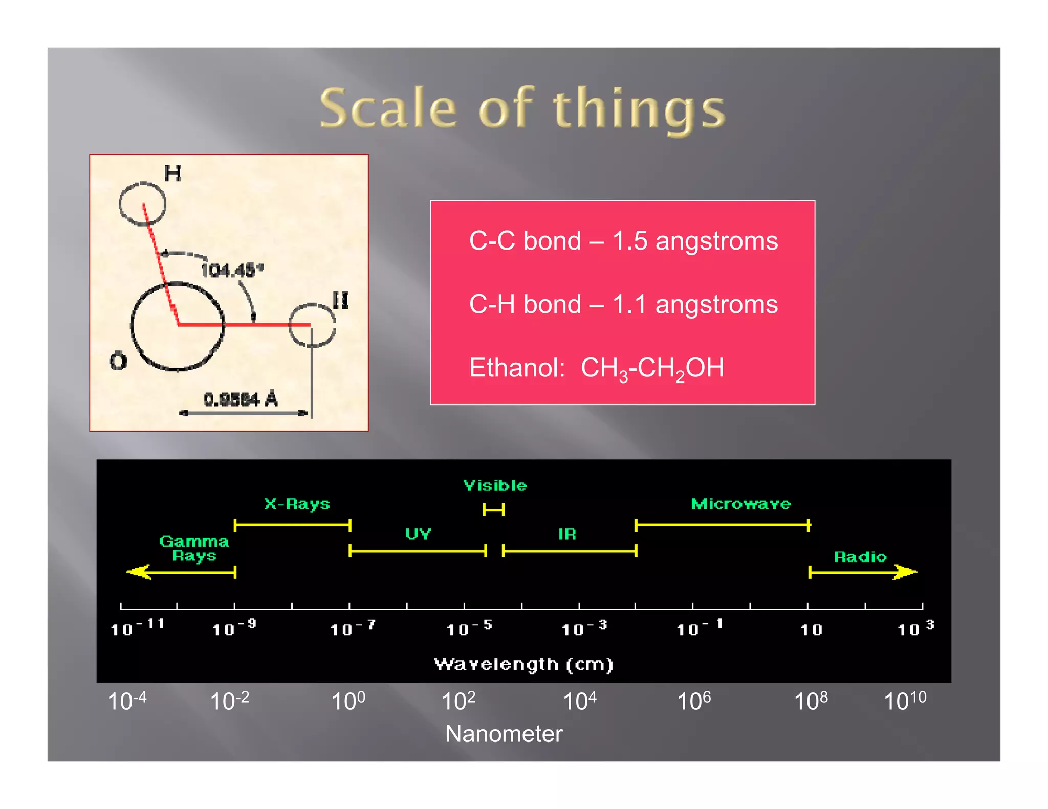 C-C bond – 1.5 angstroms
                                       g

                      C-H bond – 1.1 angstroms

                      Ethanol: CH3-CH2OH




10-4   10-2   100   102      104      106        108   1010
                    Nanometer
 