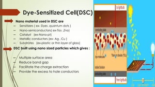 Dye-Sensitized Cell(DSC)
Nano material used in DSC are
─ Sensitizers ( ex- Dyes ,quantum dots )
─ Nano-semiconductors( ex-Tio2 ,Zno)
─ Catalyst (ex-Nano-pt)
─ Metallic conductors (ex- Ag , Cu )
─ Substrates (ex-plastic or thin layer of glass)
DSC built using nano sized particles which gives :
─ Multiple surface area
─ Reduce band gap
─ Facilitate the charge extraction
─ Provide the excess to hole conductors
 