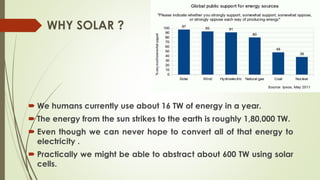 WHY SOLAR ?
 We humans currently use about 16 TW of energy in a year.
 The energy from the sun strikes to the earth is roughly 1,80,000 TW.
 Even though we can never hope to convert all of that energy to
electricity .
 Practically we might be able to abstract about 600 TW using solar
cells.
 