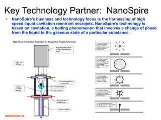 [object Object],Key Technology Partner:  NanoSpire CONFIDENTIAL 