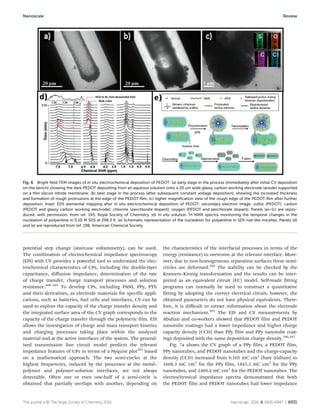 Nanostructured conducting polymers for energy applications towards a ...