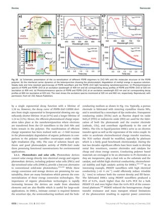 Nanostructured conducting polymers for energy applications towards a ...