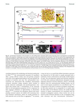 Nanostructured conducting polymers for energy applications towards a ...