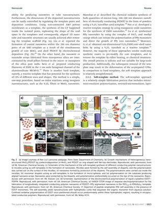 Nanostructured conducting polymers for energy applications towards a ...