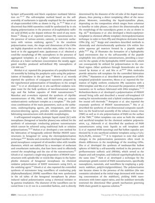 Nanostructured conducting polymers for energy applications towards a ...