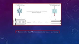 • Decrease in the size of the nanoscale structure cause a color change
 