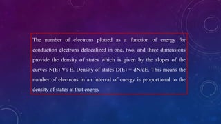 The number of electrons plotted as a function of energy for
conduction electrons delocalized in one, two, and three dimensions
provide the density of states which is given by the slopes of the
curves N(E) Vs E. Density of states D(E) = dN/dE. This means the
number of electrons in an interval of energy is proportional to the
density of states at that energy
 
